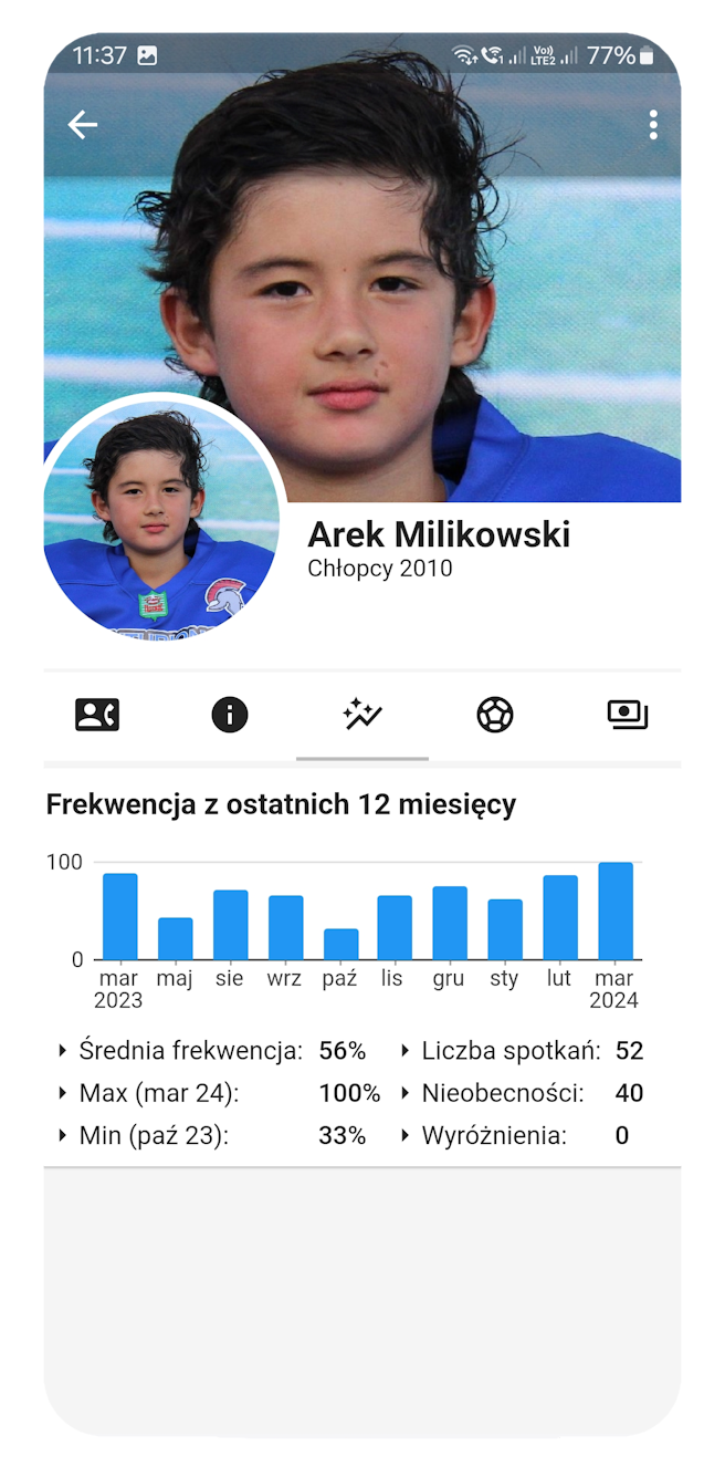 Screen